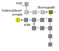 ragnor map